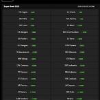 bet odds super bowl